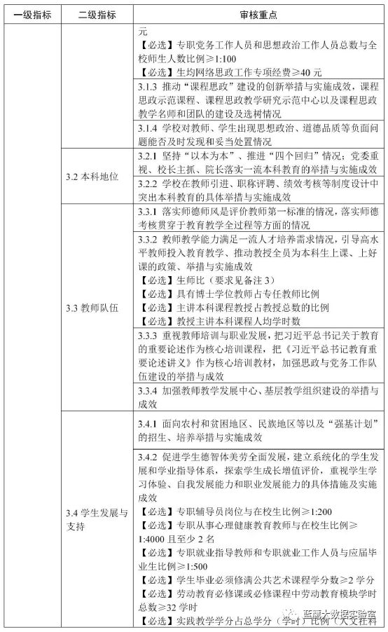 利仁科技:董事会秘书工作制度（2025年1月）