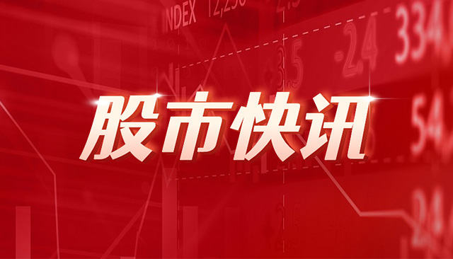 安硕中国大盘股ETF：看涨期权受热捧 周五大涨